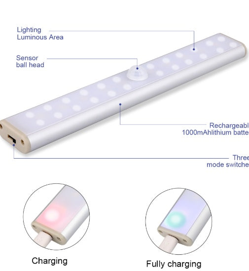 24 40 60LED Motion Sensor Led Light Rechargable